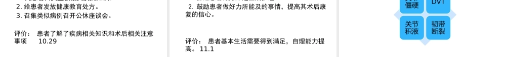 前交叉韧带损伤的教学查房.pptx