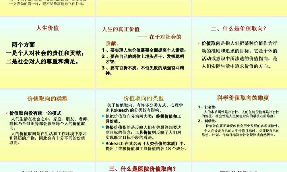 医院价值取向.ppt