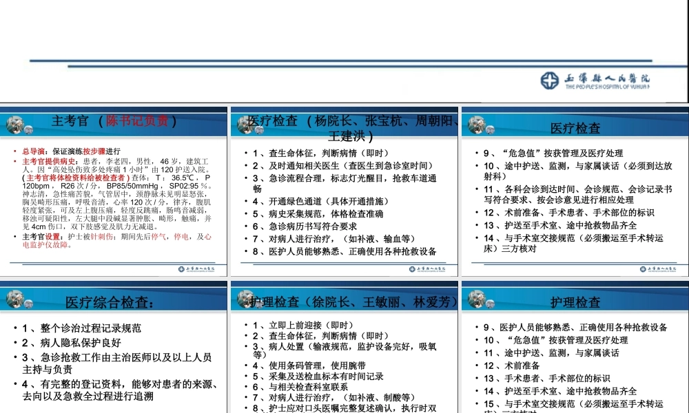 多发伤急诊演练.ppt