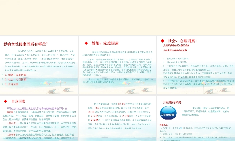 女性健康PPT.ppt
