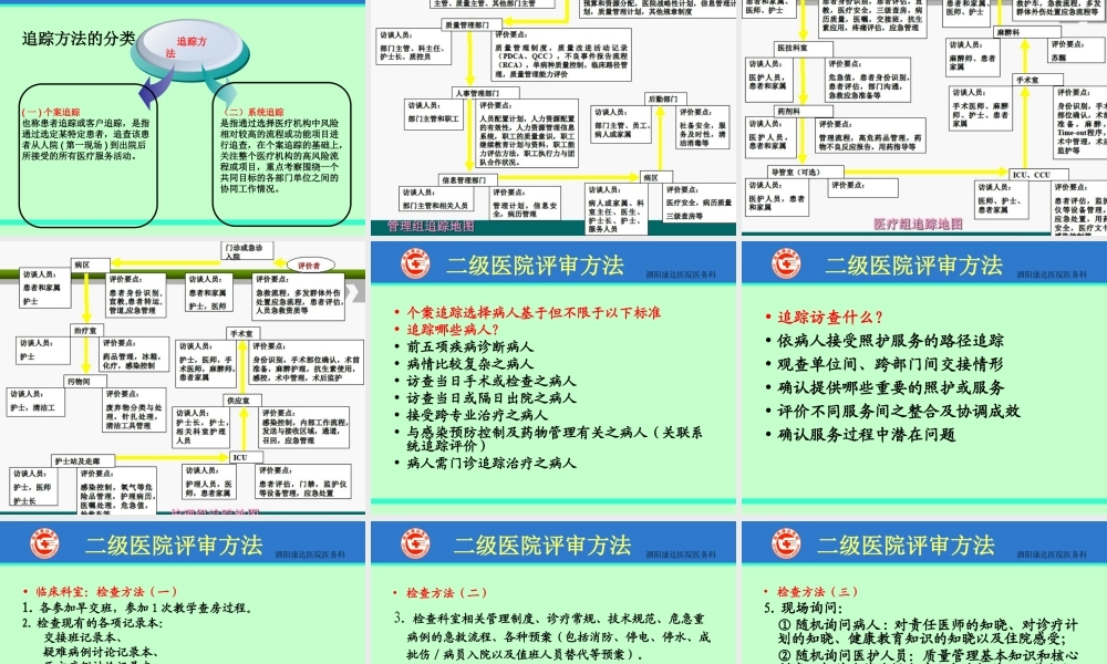 医院等级评审标准及方法.ppt