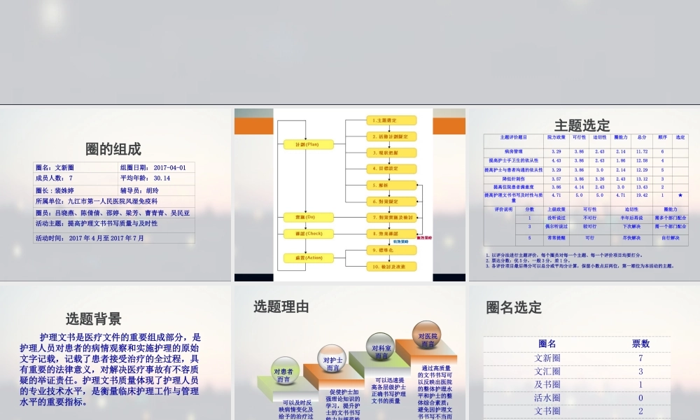十九病区：文新圈.ppt