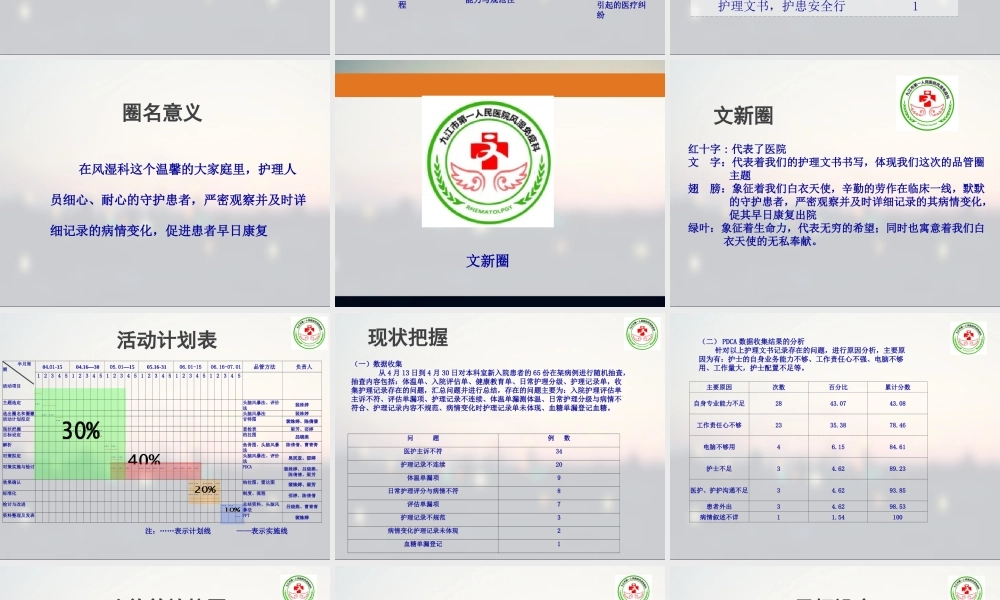 十九病区：文新圈.ppt