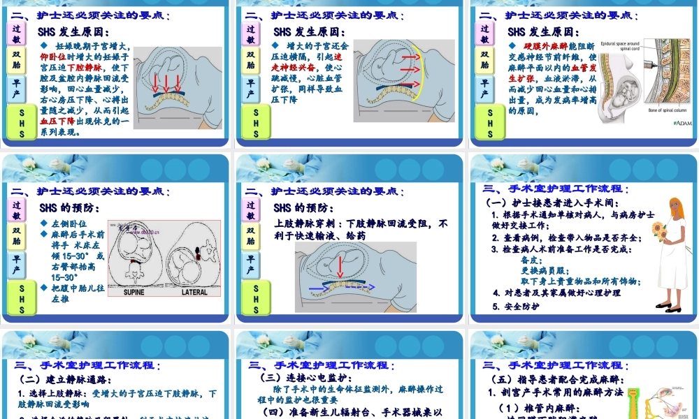 剖宫产手术的配合.ppt