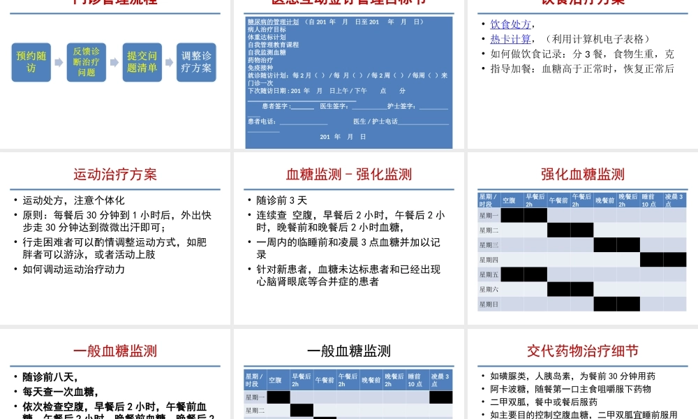 医护团队合作...ppt