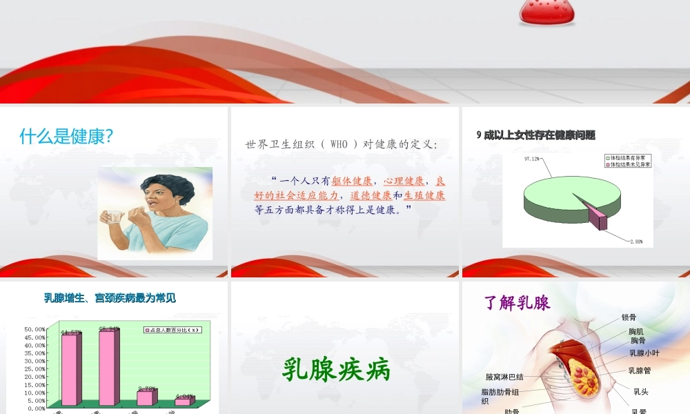 女性健康知识讲座-3月8日使用-(1)-(1).ppt
