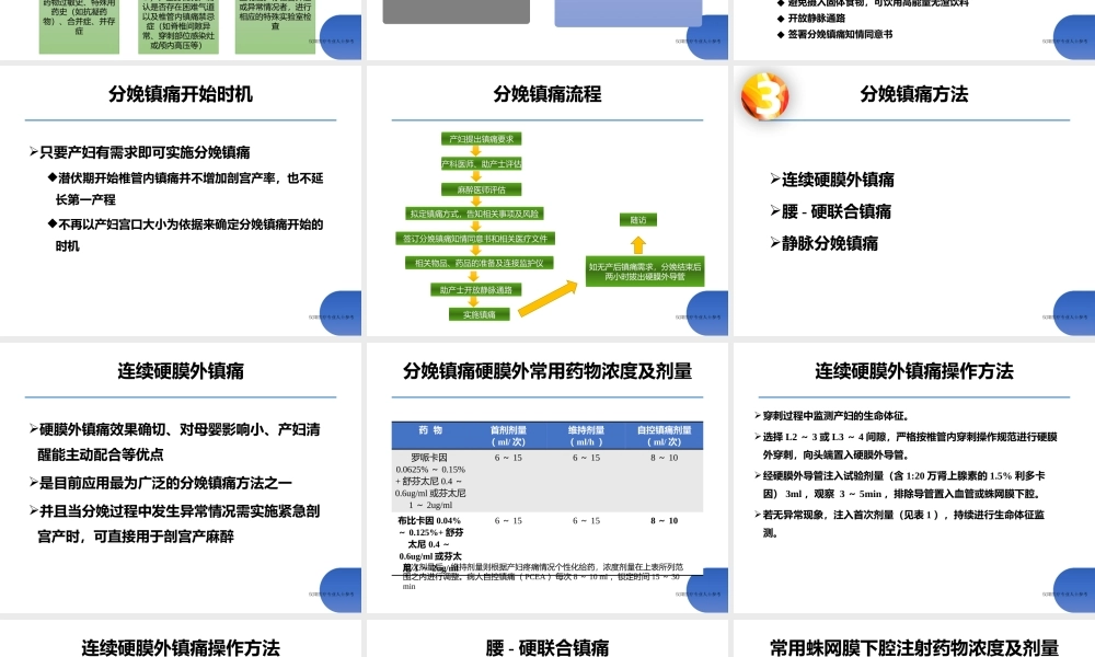 分娩镇痛指南解读20161023.ppt