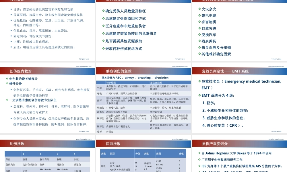 创-伤-急-救.ppt