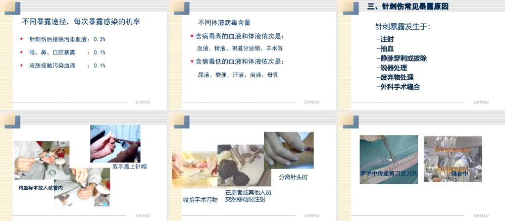 医务人员的职业安全与防护.ppt