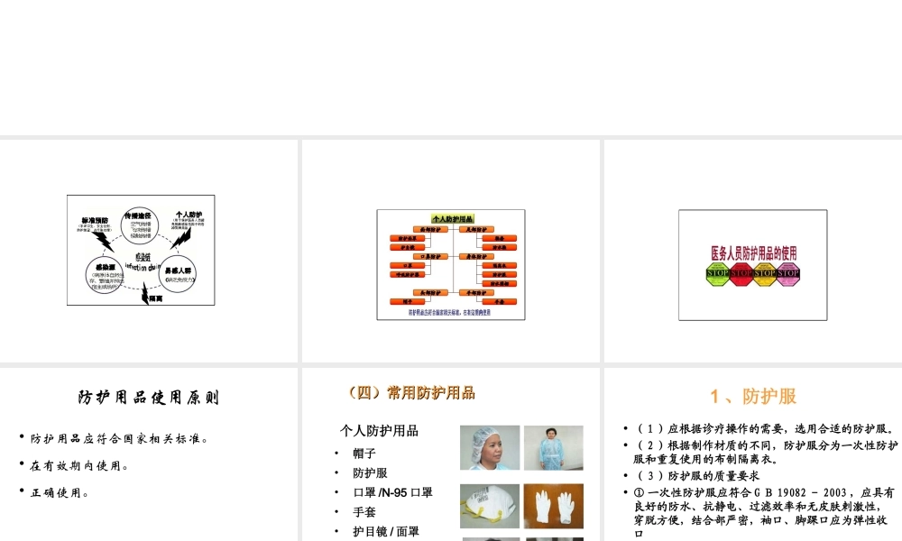 医院隔离技术与规范.ppt