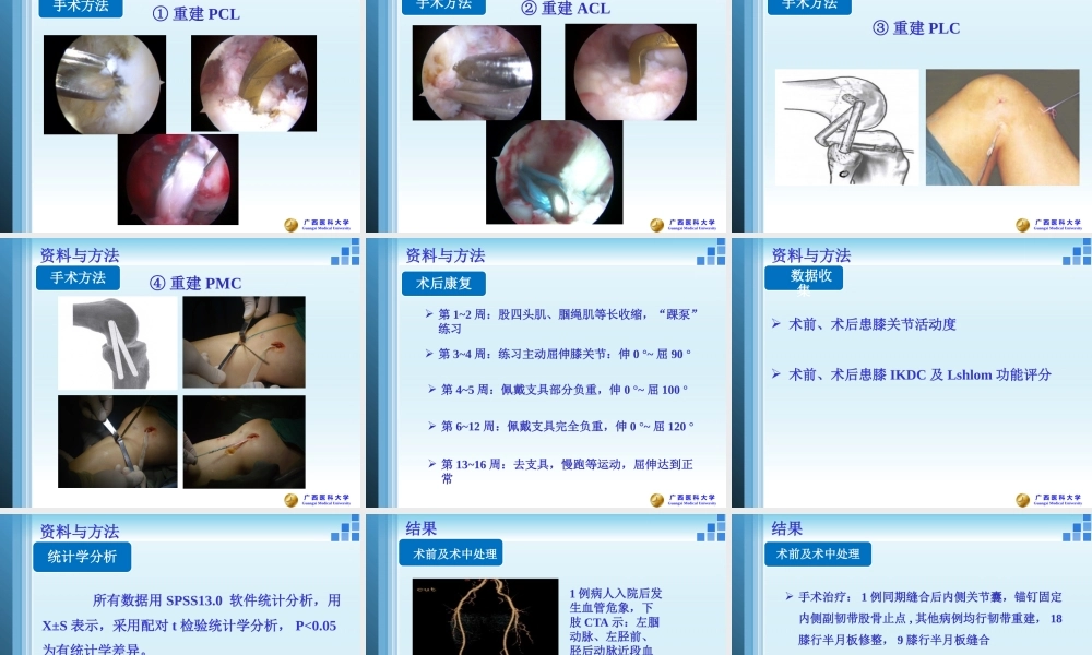 关节镜膝关节多发韧带损伤的修复.pptx