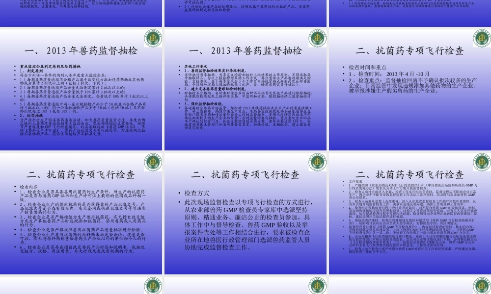 兽药抽检与抗菌药专项飞行检查监督20130820.ppt