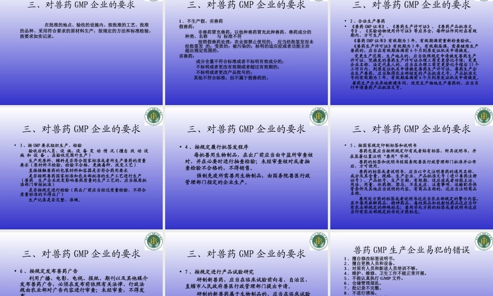兽药抽检与抗菌药专项飞行检查监督20130820.ppt