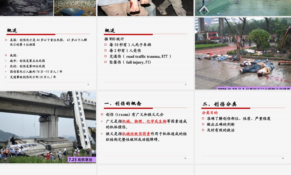 创伤概述多发伤复合伤.ppt