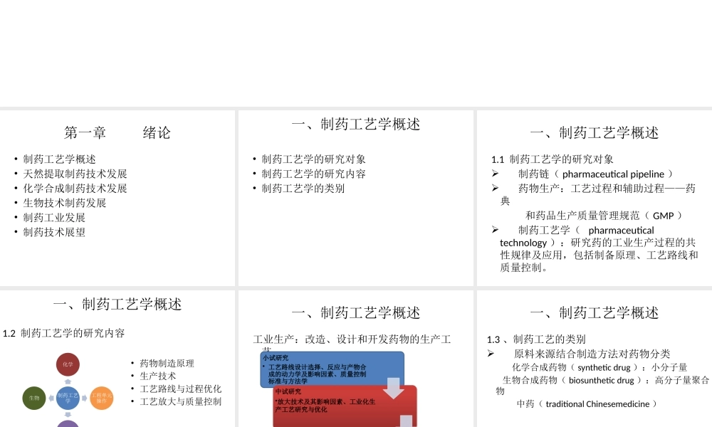 制药工艺学第一章.pptx