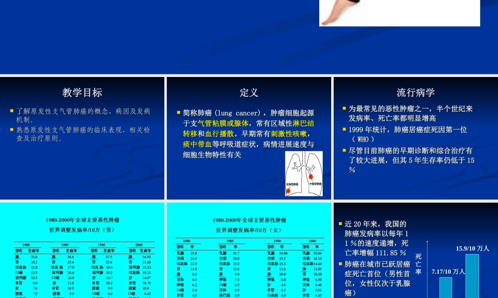 原发性支气管肺癌详解.ppt