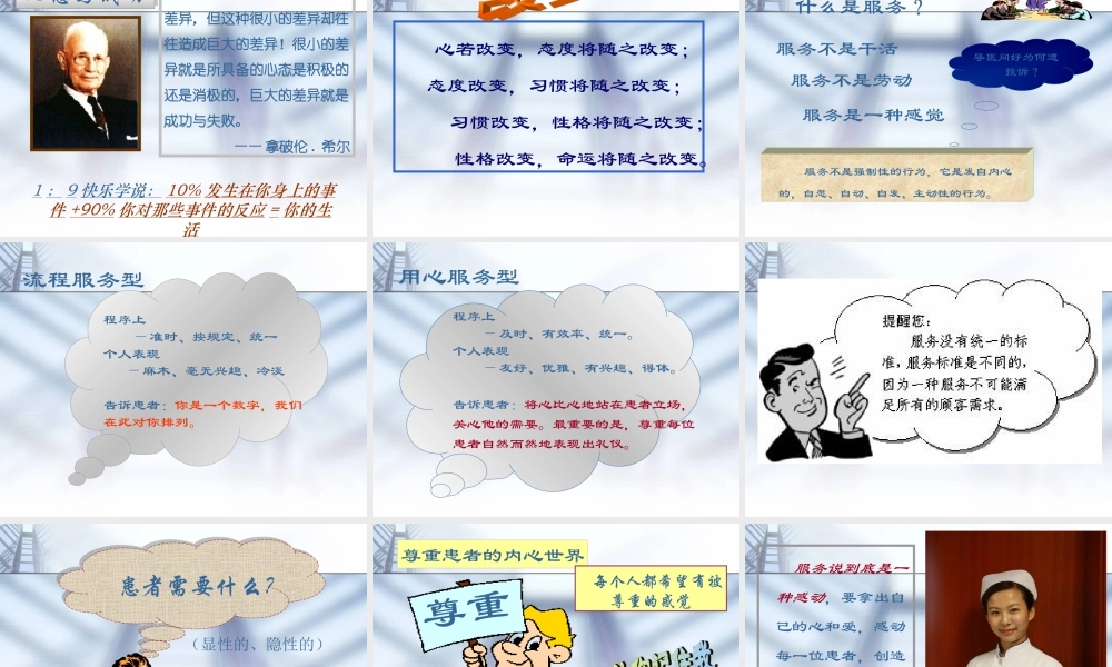 医院职业服务礼仪讲义分析.ppt