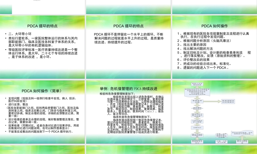 医院评审PDCA及品管圈相关知识介绍-兰州大学第二医院.ppt