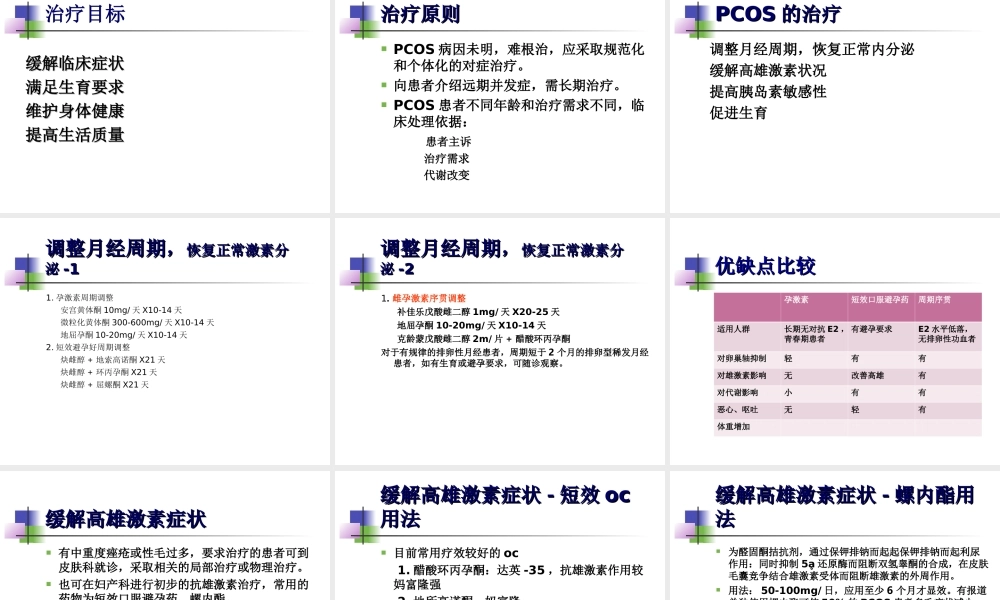 多囊卵巢的诊治彭顺英.ppt