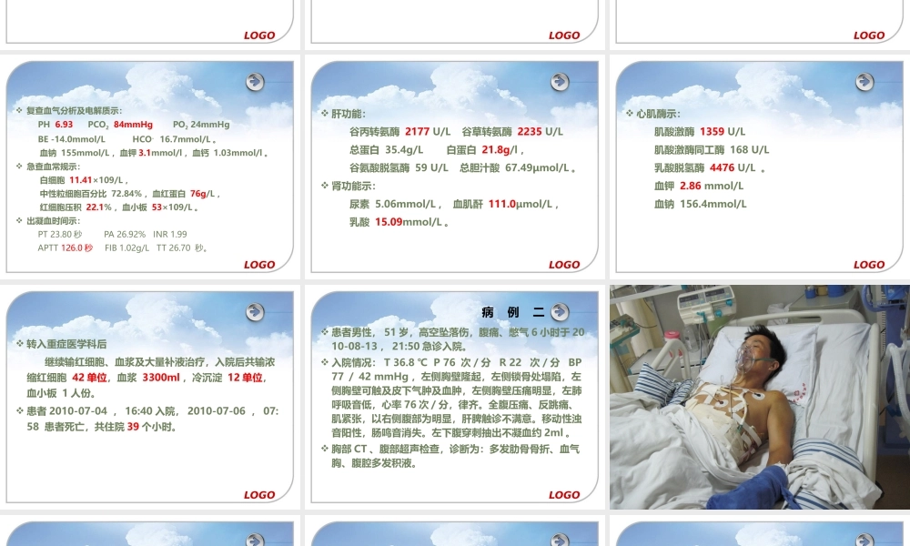 大量输血与创伤复苏.ppt