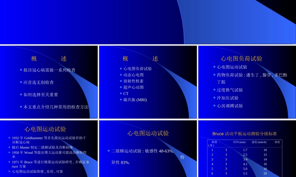 冠心病无创检查.ppt