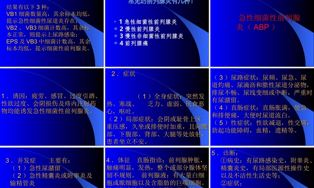 前列腺炎诊治.ppt