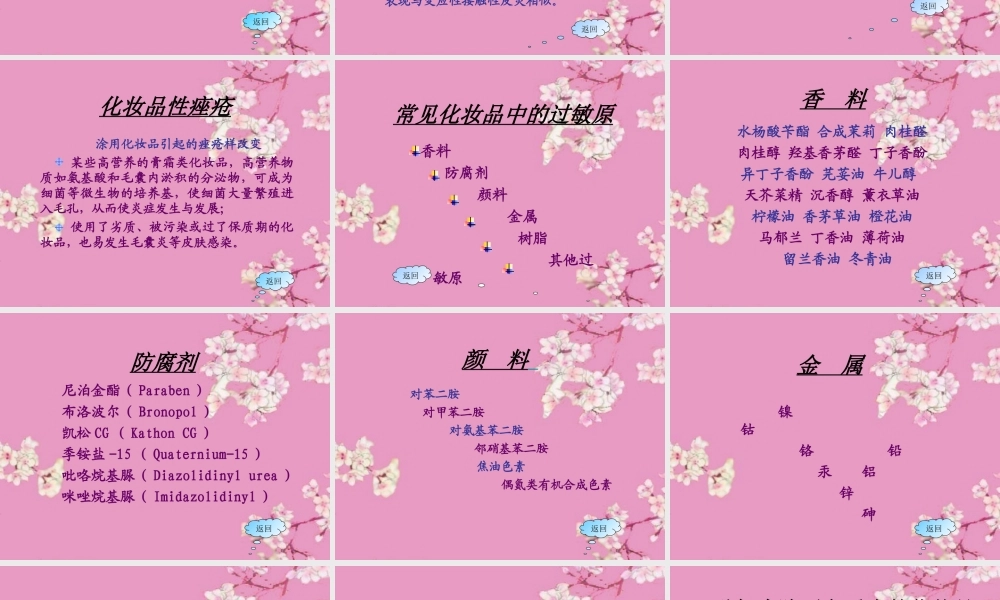 化妆品与皮肤病.ppt