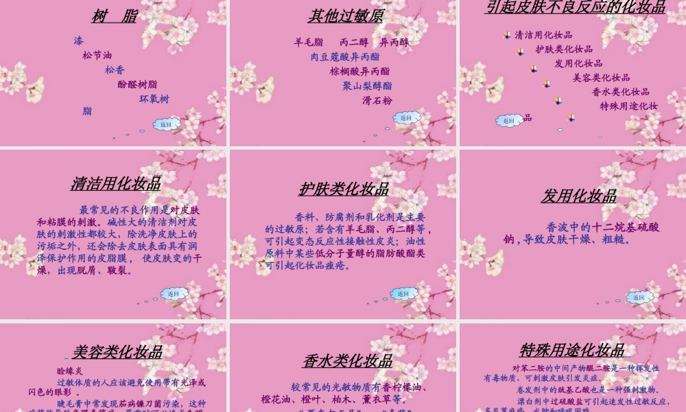 化妆品与皮肤病.ppt