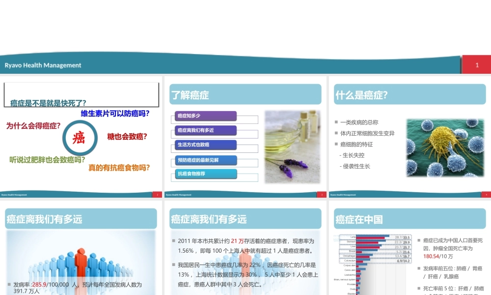 健康宣教—癌症.pptx