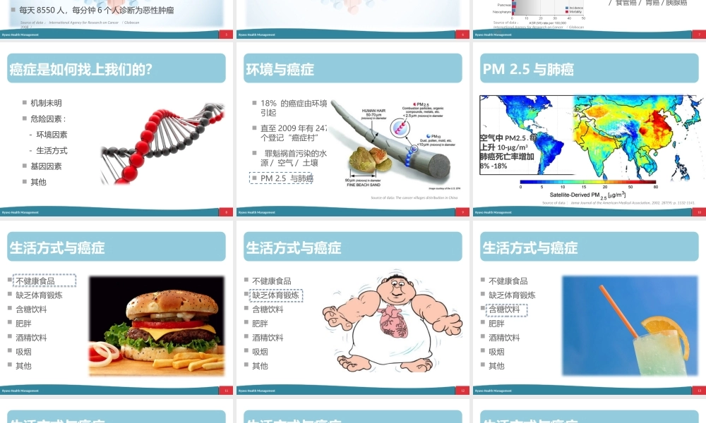 健康宣教—癌症.pptx