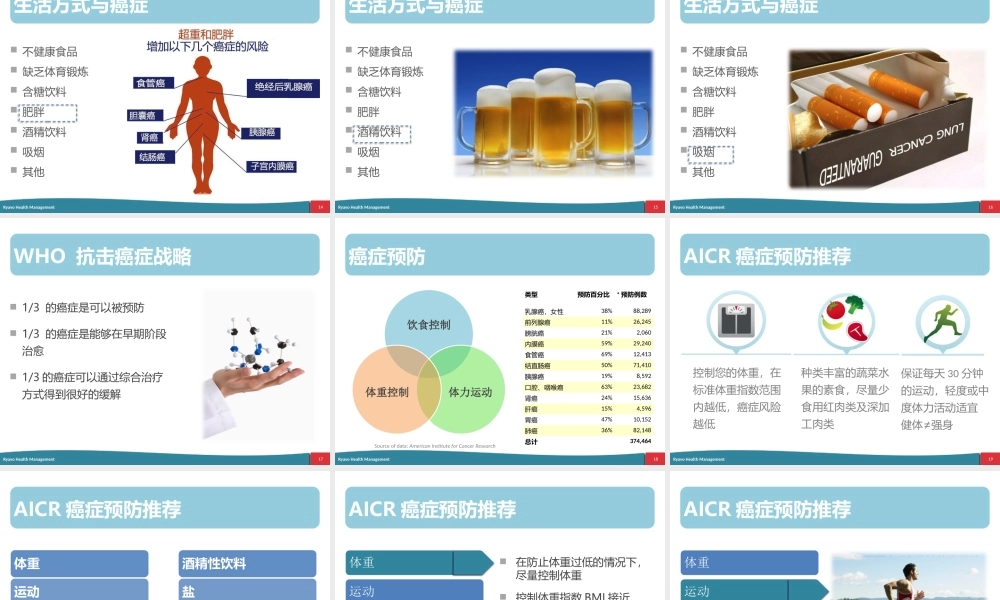 健康宣教—癌症.pptx