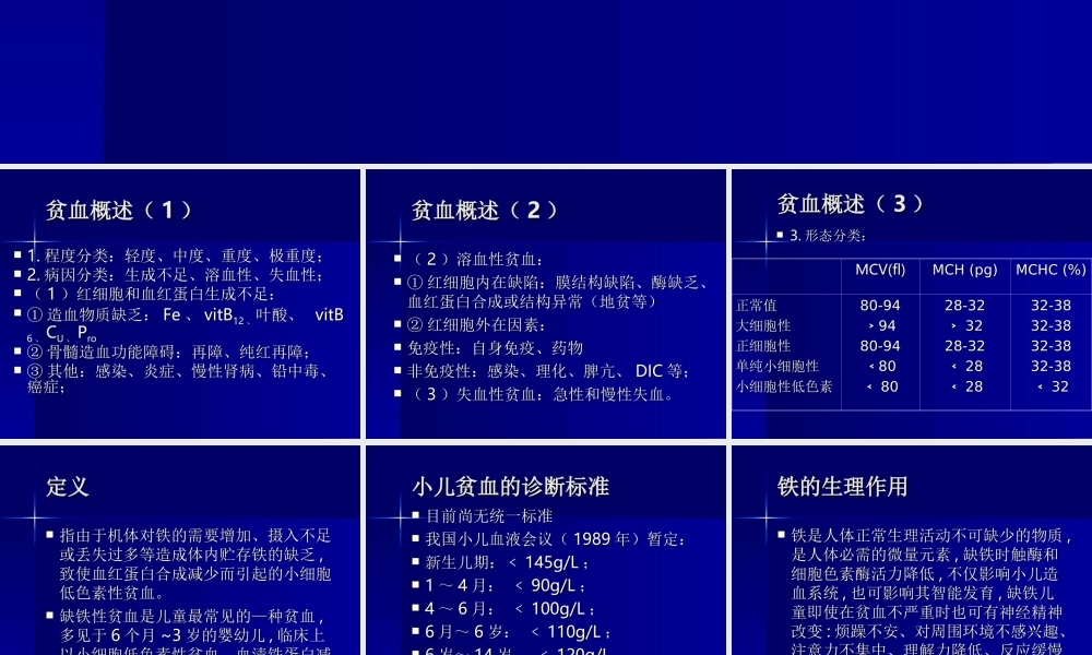 儿-童-缺-铁-性-贫-血.ppt