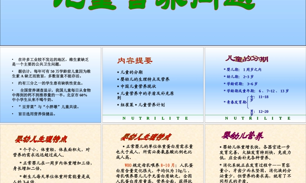 儿童营养问题.ppt