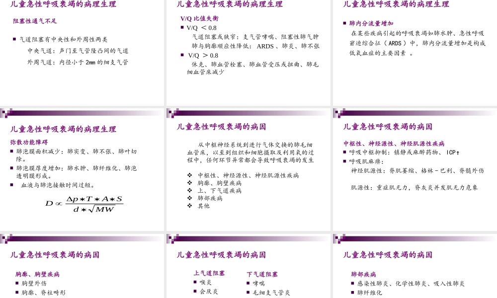 儿童急性呼吸衰竭.ppt