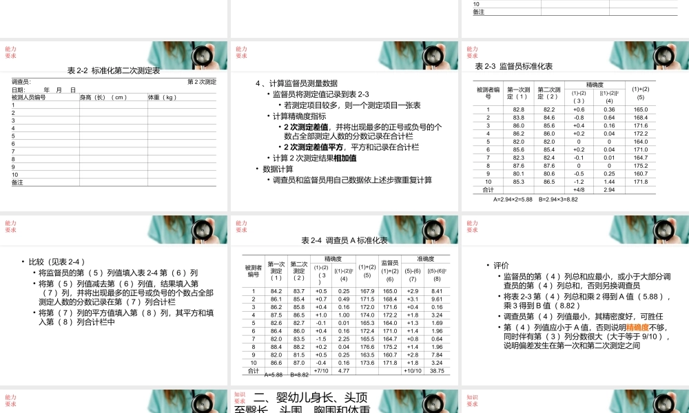 公共营养师(三级)技能第二章人体营养状况测定与评价资料.ppt