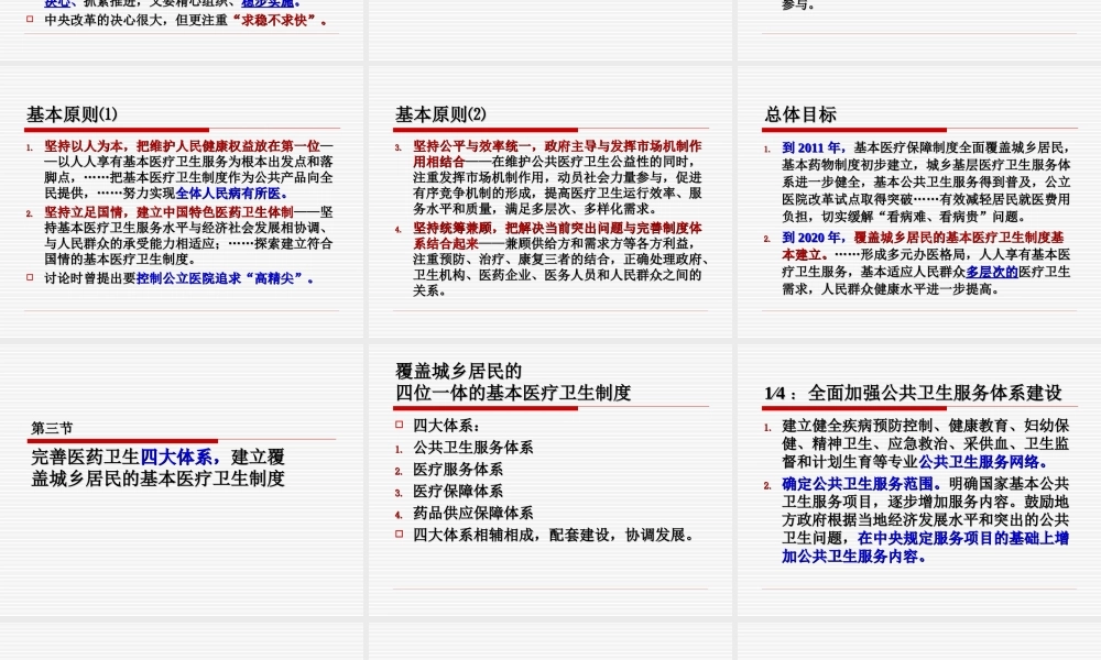 公立医院看医改课程.ppt