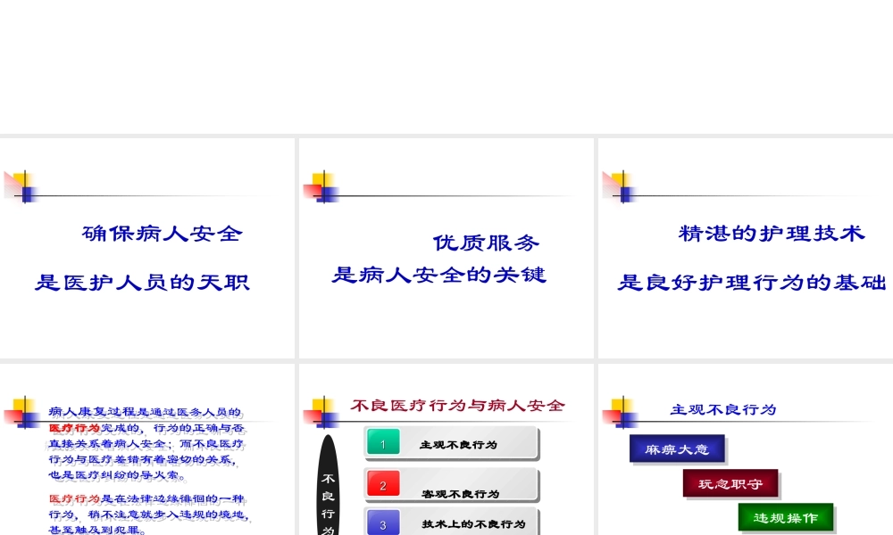 关注病人安全(血的教训).ppt