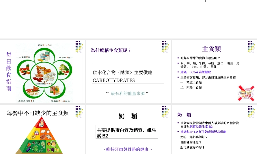 六大类食物介绍杨惠乔营养师.ppt