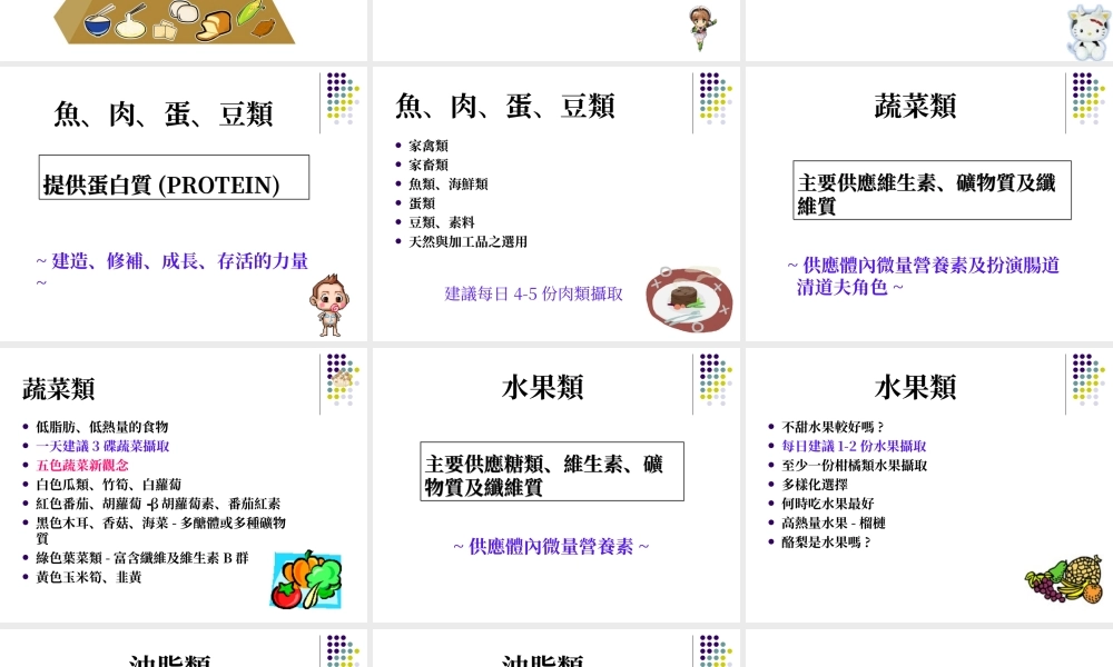 六大类食物介绍杨惠乔营养师.ppt