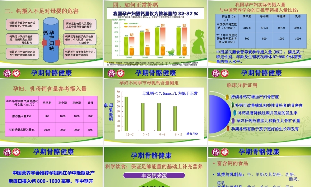 关爱母婴骨骼与牙齿健康(一).ppt