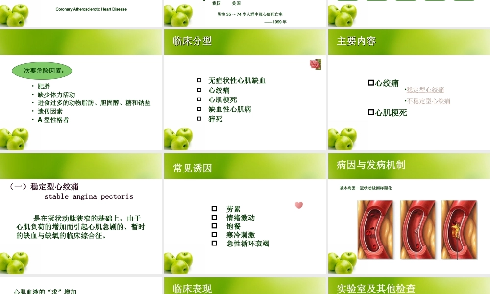 冠心病防治—ABCDE.ppt