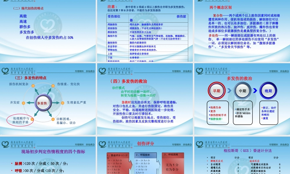 创伤疼痛与止痛.ppt