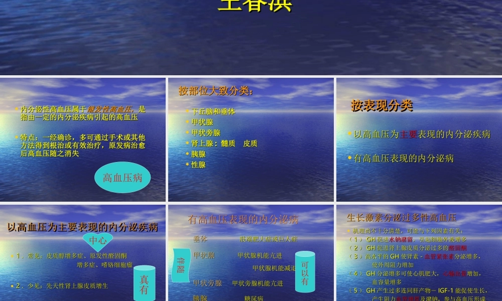 内分泌性高血压-2010.ppt