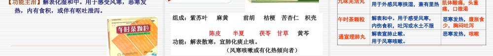 中成药用药指导01解表中成药.ppt