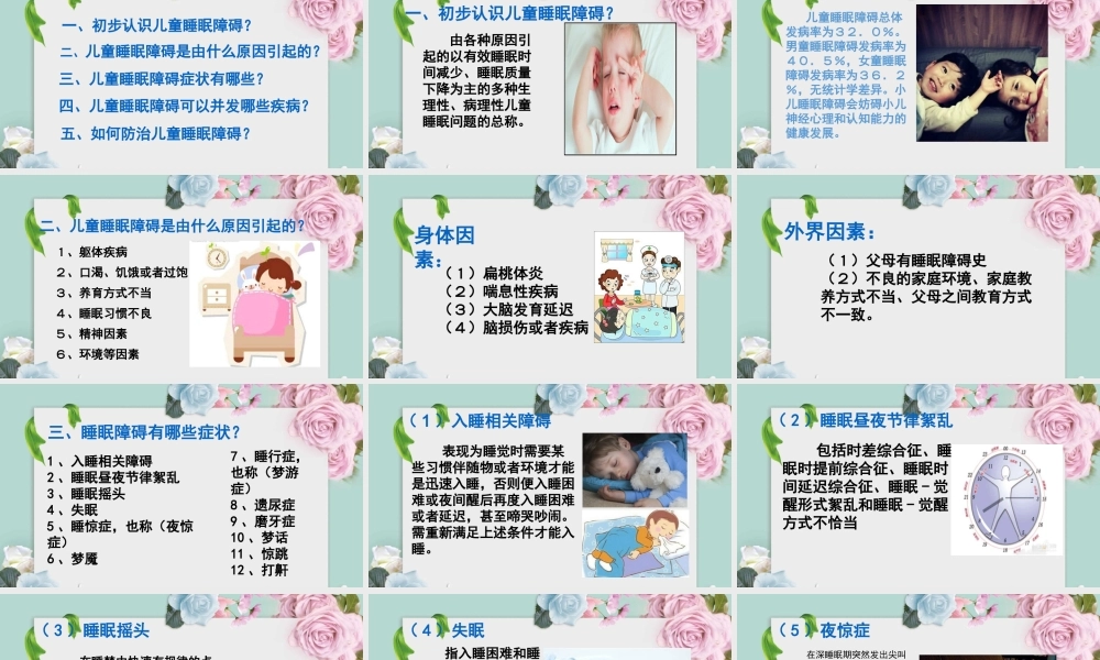 儿童睡眠障碍.pptx