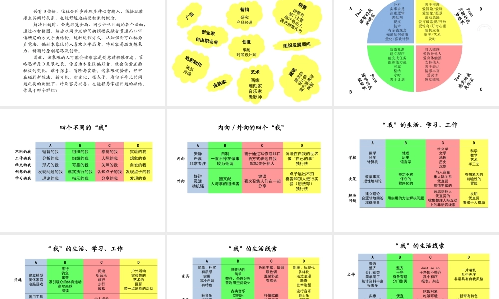 全脑优势理论.ppt