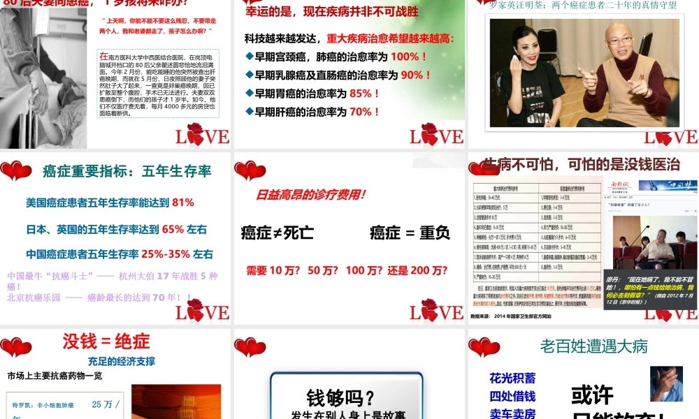 健康保险宣讲会.ppt