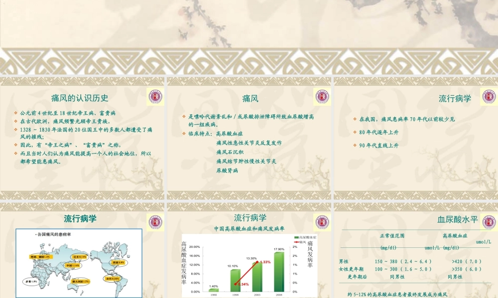 刘抗寒---高尿酸血症--健康讲座.ppt