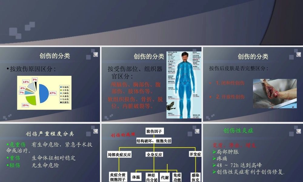 创伤分类及急救基础.ppt
