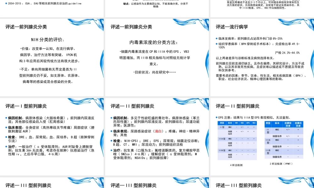 前列腺炎评述2017.ppt